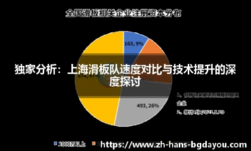 独家分析：上海滑板队速度对比与技术提升的深度探讨