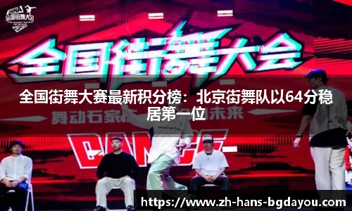 全国街舞大赛最新积分榜：北京街舞队以64分稳居第一位